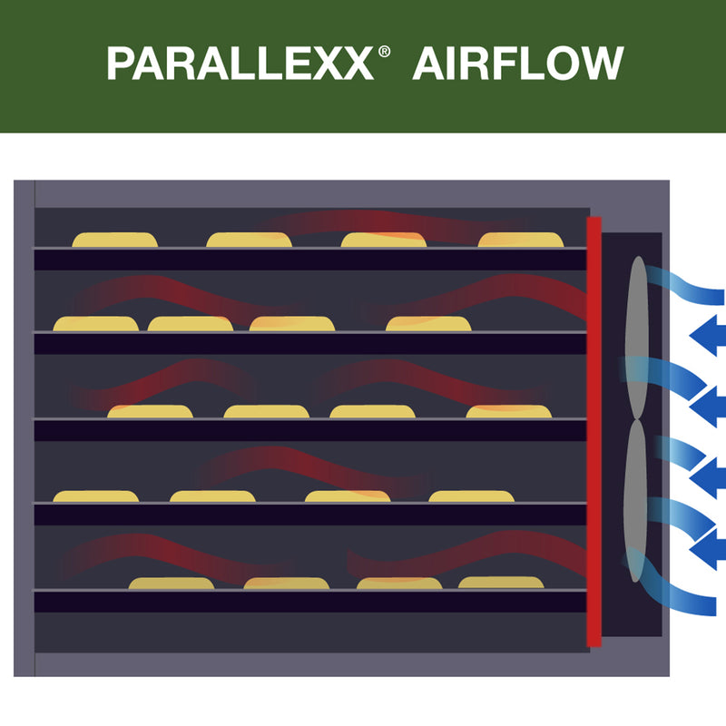 Excalibur 4-Tray Food Dehydrator